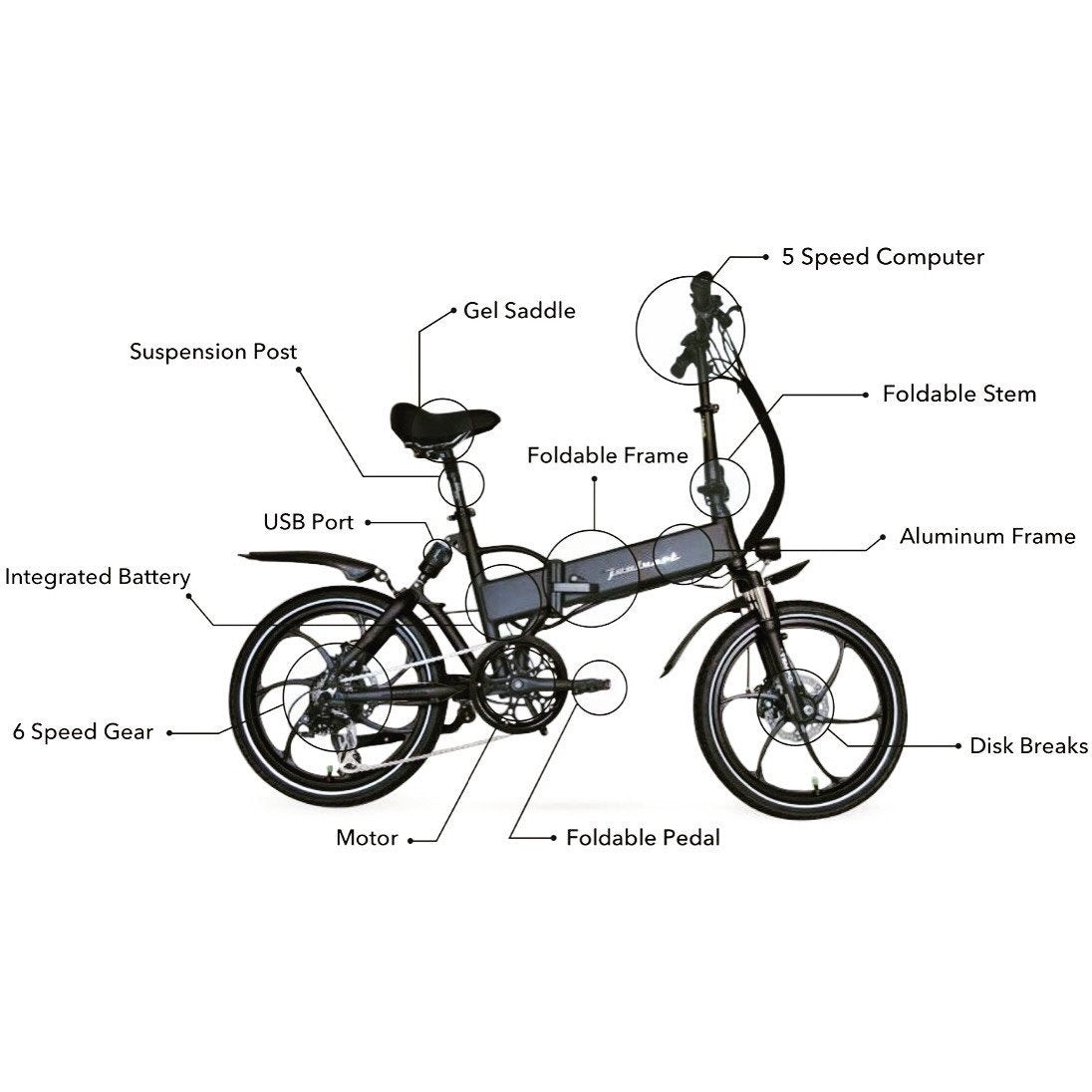 Joulvert Stealth - Folding Ebike